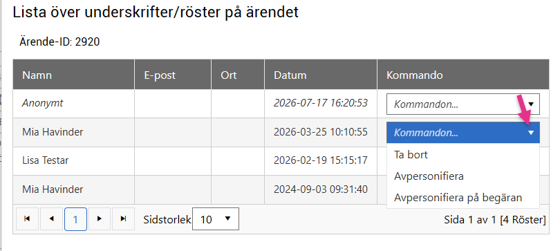 Åtgärder röster Åtgärder röster